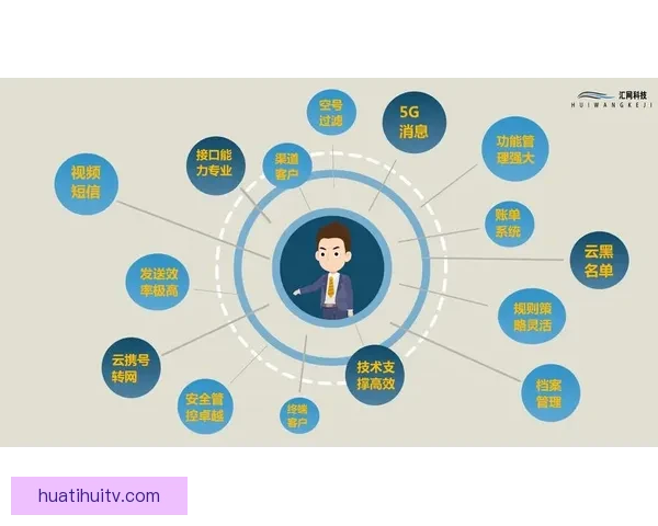 华体会登录平台全新升级体验畅享安全高效的在线服务