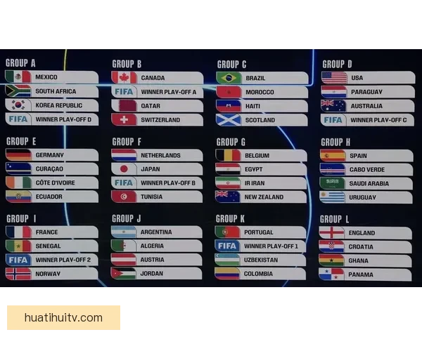 美加墨世界杯竞猜平台全面解析及最新投注指南分享