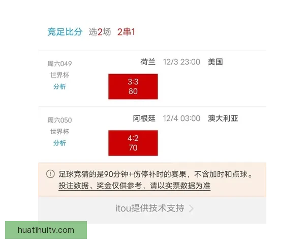 世界杯胜负预测指南 精准分析助您轻松竞猜赛事结果