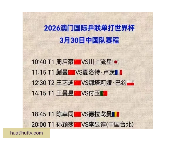 围绕2026年世界杯决赛时间的全球赛程焦点与观赛热潮全面展望