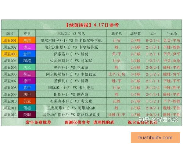 权威足球竞猜官网实时比分与投注技巧全面解析