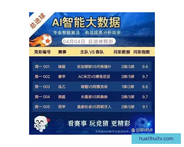 权威足球竞猜官网实时比分分析与专家预测推荐