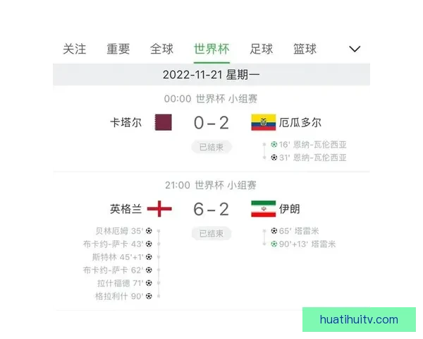 世界杯精彩竞猜赛事直播全程解说与实时数据分析指南