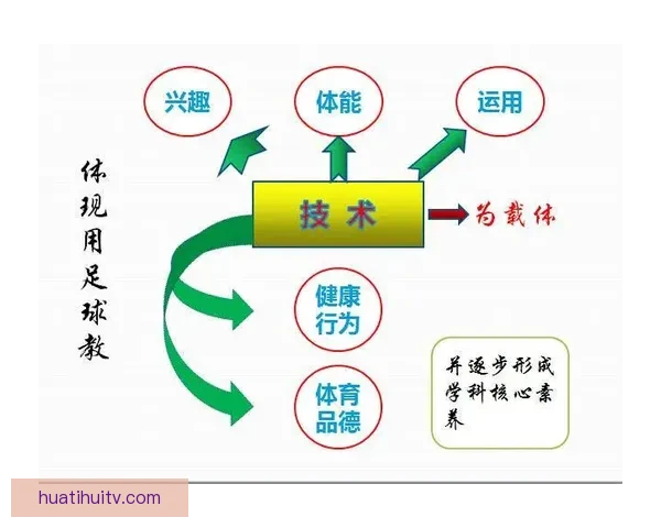精准分析推荐，助你锁定最佳足球竞猜策略与投注技巧
